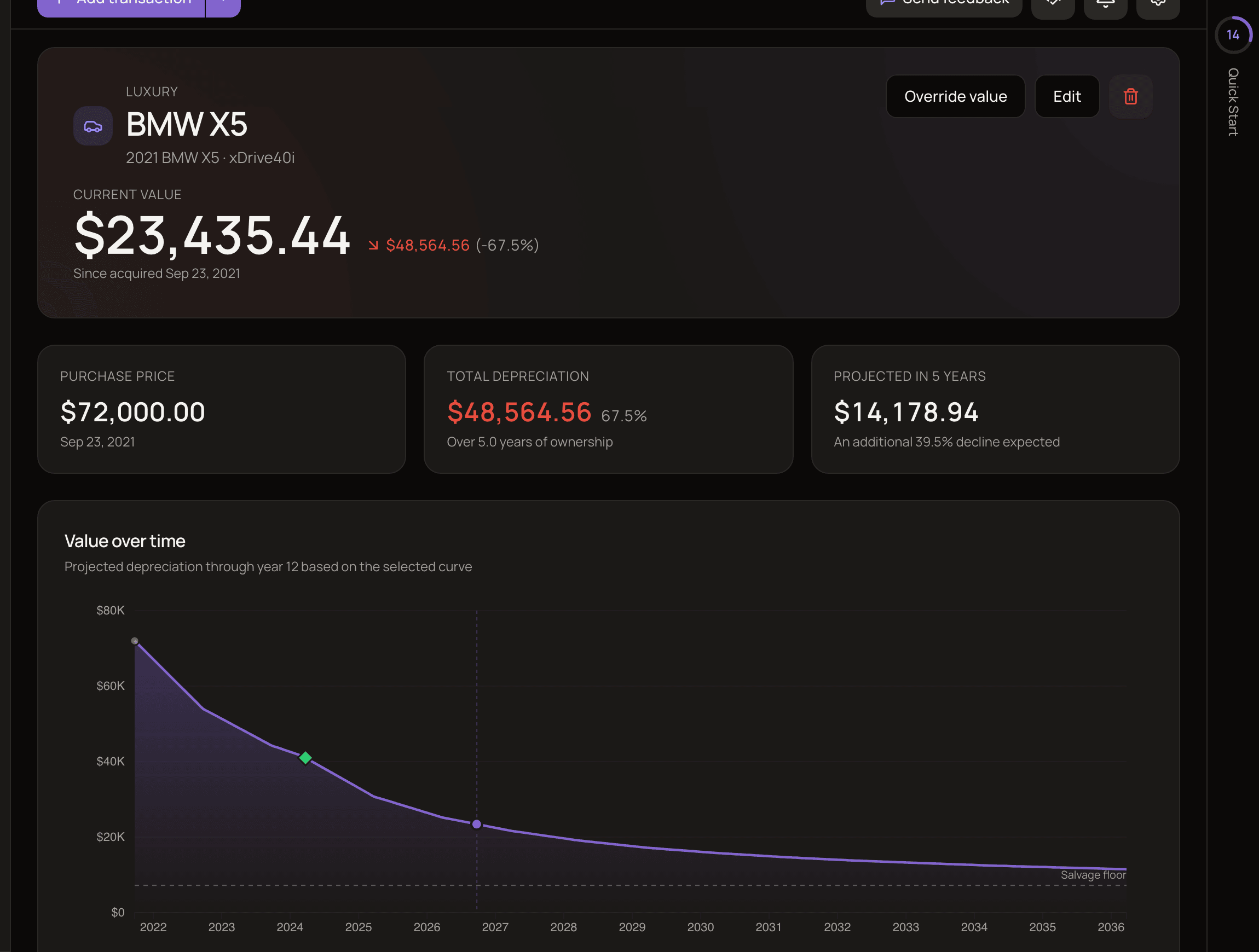 A vehicle page showing the current value, total depreciation, the Override value and Edit buttons, and the Value over time chart.