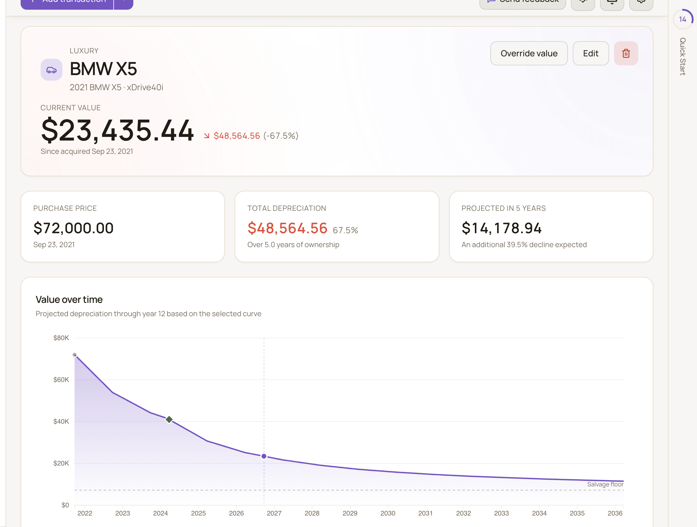 A vehicle page showing the current value, total depreciation, the Override value and Edit buttons, and the Value over time chart.