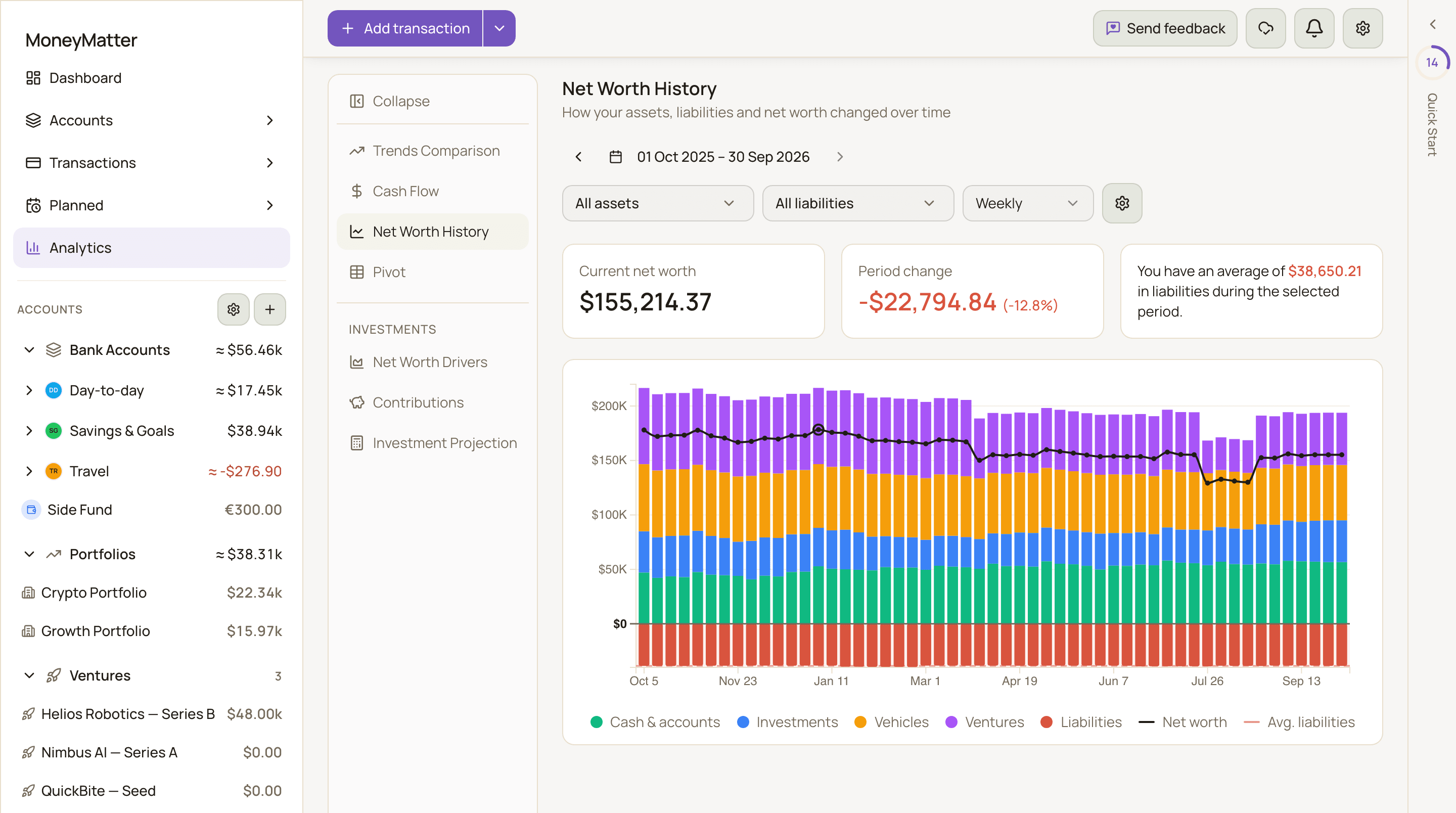 The Net Worth History report showing the Current net worth and Period change cards and a chart of assets, liabilities and net worth.