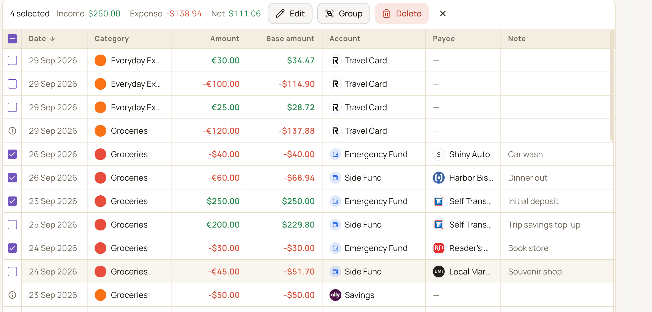 Four selected transactions (3 expenses, 1 income) with the selection bar showing Income, Expense and Net totals and the Edit, Group and Delete buttons.